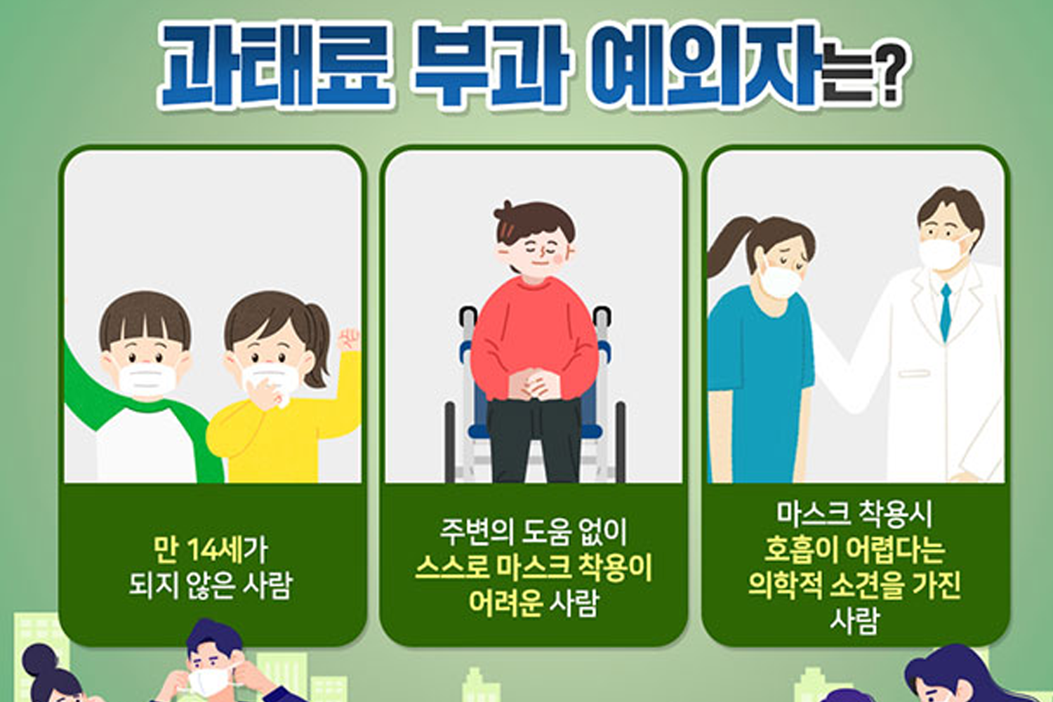 不需佩戴口罩的例外人羣，詳述例外條件，包括未滿14歲兒童、無法自行戴口罩者以及有醫學證明呼吸困難者