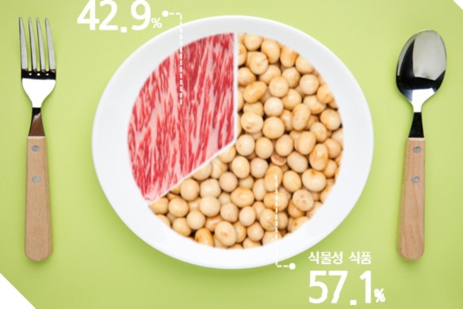 อาหารเกาหลีขึ้นชื่อเรื่องความอร่อย ทำเอานักท่องเที่ยวหลายๆคนถึงกับอยากกลับมาเกาหลีซ้ำแล้วซ้ำเล่า! แต่อะไรคือสิ่งพิเศษที่ทำให้อาหารเกาหลีแตกต่างจากอาหารประเทศกันนะ?5