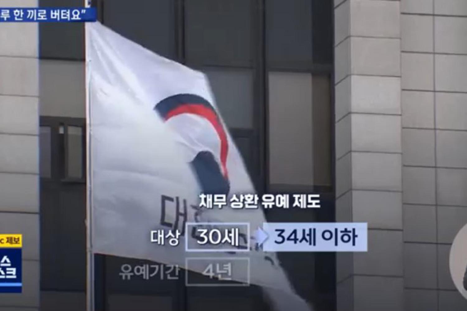 韓國疫情影響 年青人