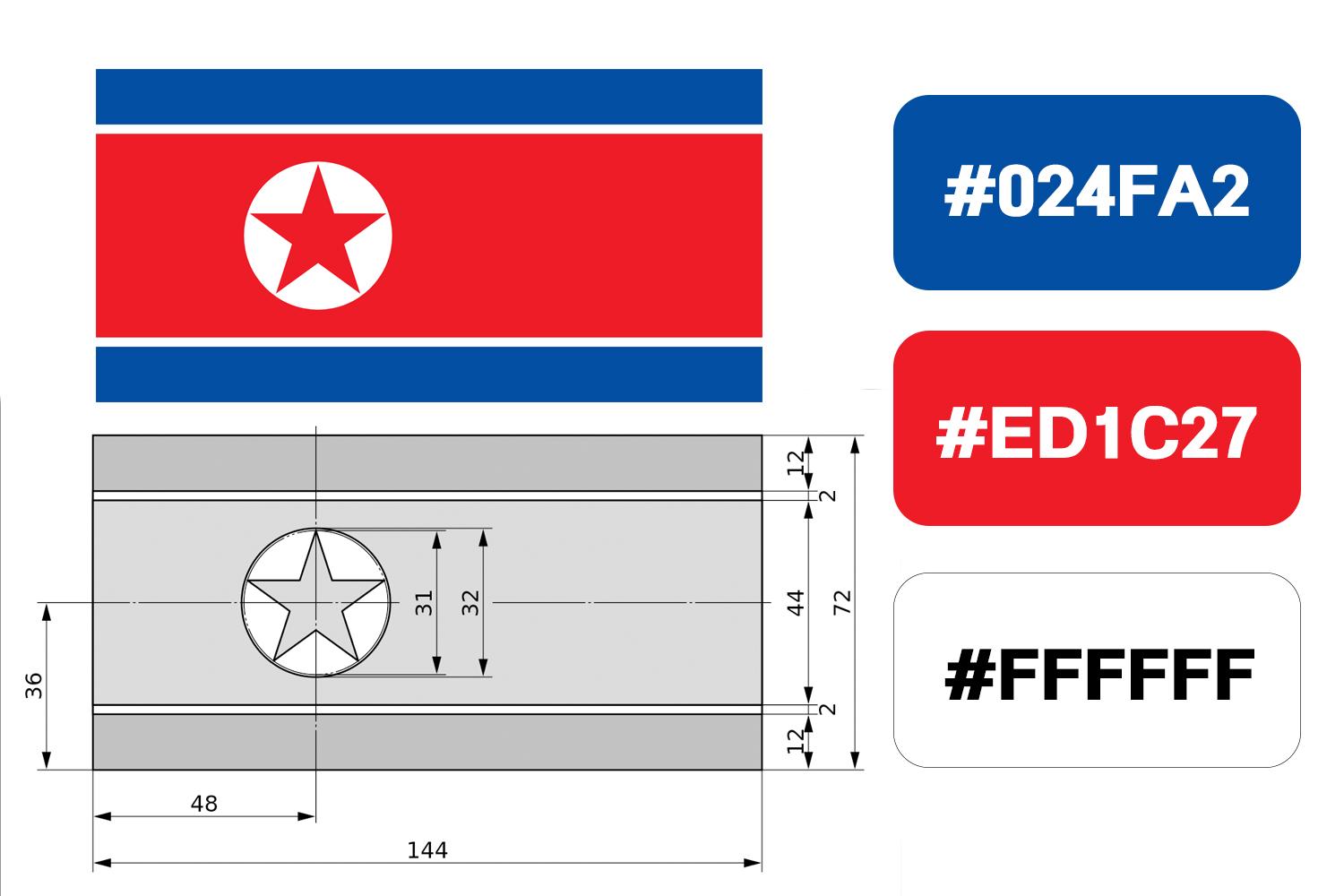 北朝鮮、国旗、人共旗、韓国、北朝鮮の歴史、韓国文化、韓国戦争、北韓、南韓、南北統一、統一旗
