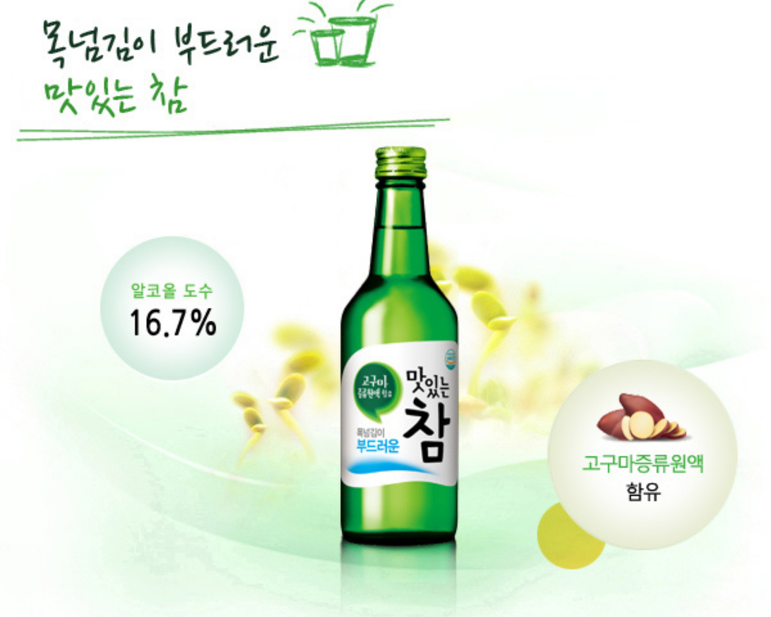 ソジュ、焼酎、居酒屋、酒