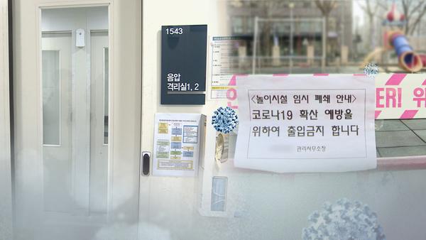 ตามหลักเกณฑ์ของศูนย์ควบคุมและป้องกันโรคระบาดของประเทศสหรัฐอเมริกาประกาศว่า