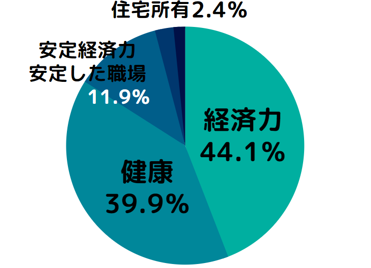 韓国、世論調査、韓国世論調査、韓国人が好きな人、韓国芸能人、韓国スポーツ選手