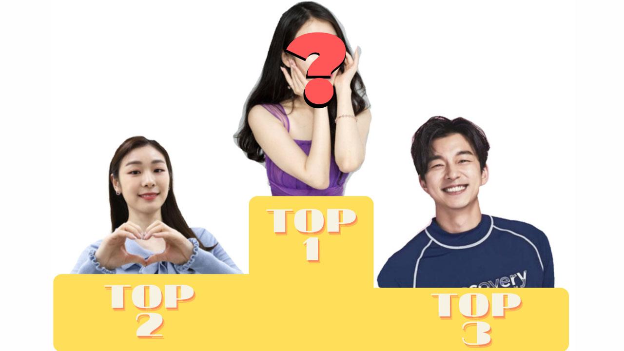 ตัวท็อปพรีเซ็นเตอร์ยอดนิยมประจำปี 2020