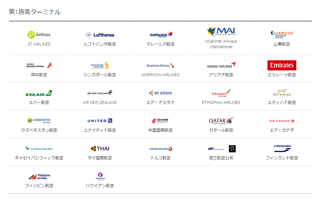韓国、韓国旅行、韓国観光、ソウル、ソウル旅行、仁川空港、仁川国際空港、第2ターミナル、第1ターミナル、大韓航空、アシアナ航空、済州航空、ティーウェイ航空、ジンエアー、韓国ショッピング、おみやげ、空港鉄道、AREX、ソウル直通列車、空港バス