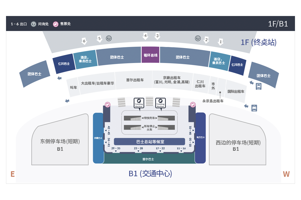 韓國機場 仁川機場 仁川機場人流 仁川機場快速通關 仁川機場交通 機場快線 仁川機場退稅 仁川機場過關 仁川機場免稅店 仁川機場便利設施 仁川機場攻略 2025