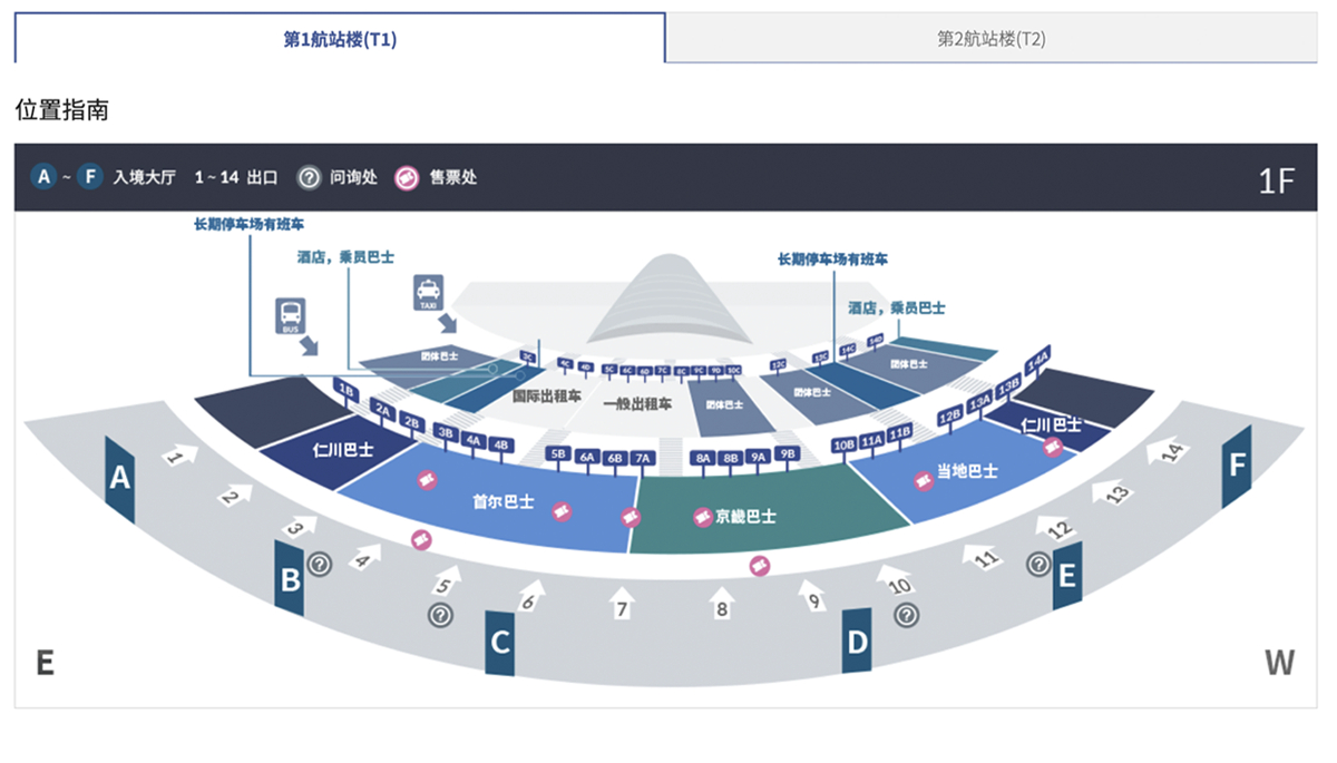 韓國機場 仁川機場 仁川機場人流 仁川機場快速通關 仁川機場交通 機場快線 仁川機場退稅 仁川機場過關 仁川機場免稅店 仁川機場便利設施 仁川機場攻略 2025