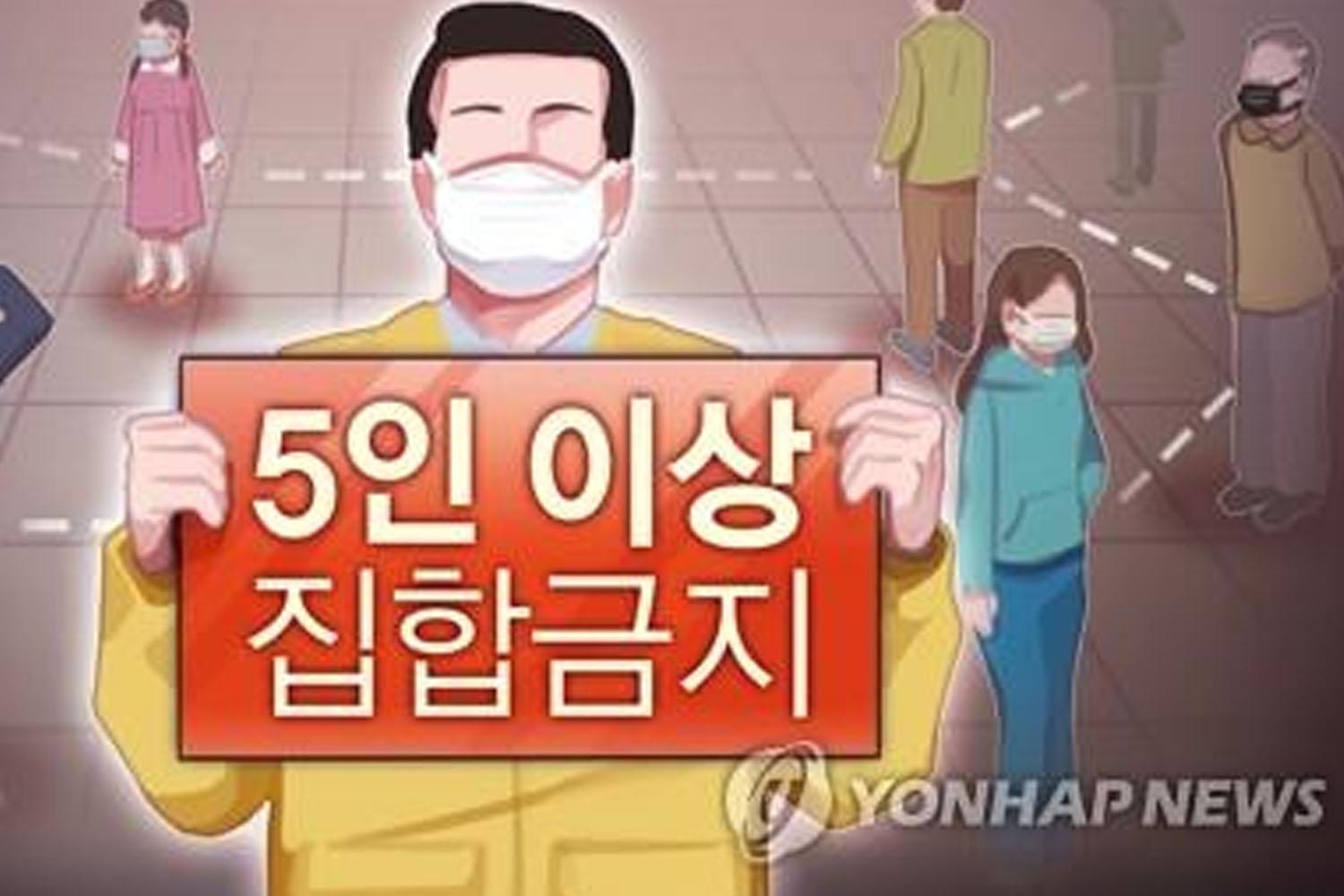 ประกาศห้ามรวมตัวกันเกิน 5 คนเนื่องจากมาตรการป้องกันโรคโควิด-19