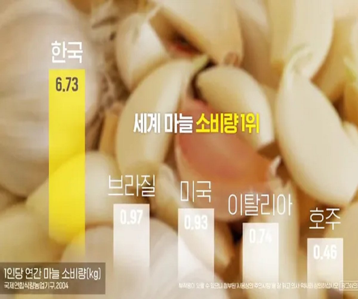 韓国、韓国人、韓国料理、韓国食材、にんにく、ニンニク、生にんにく