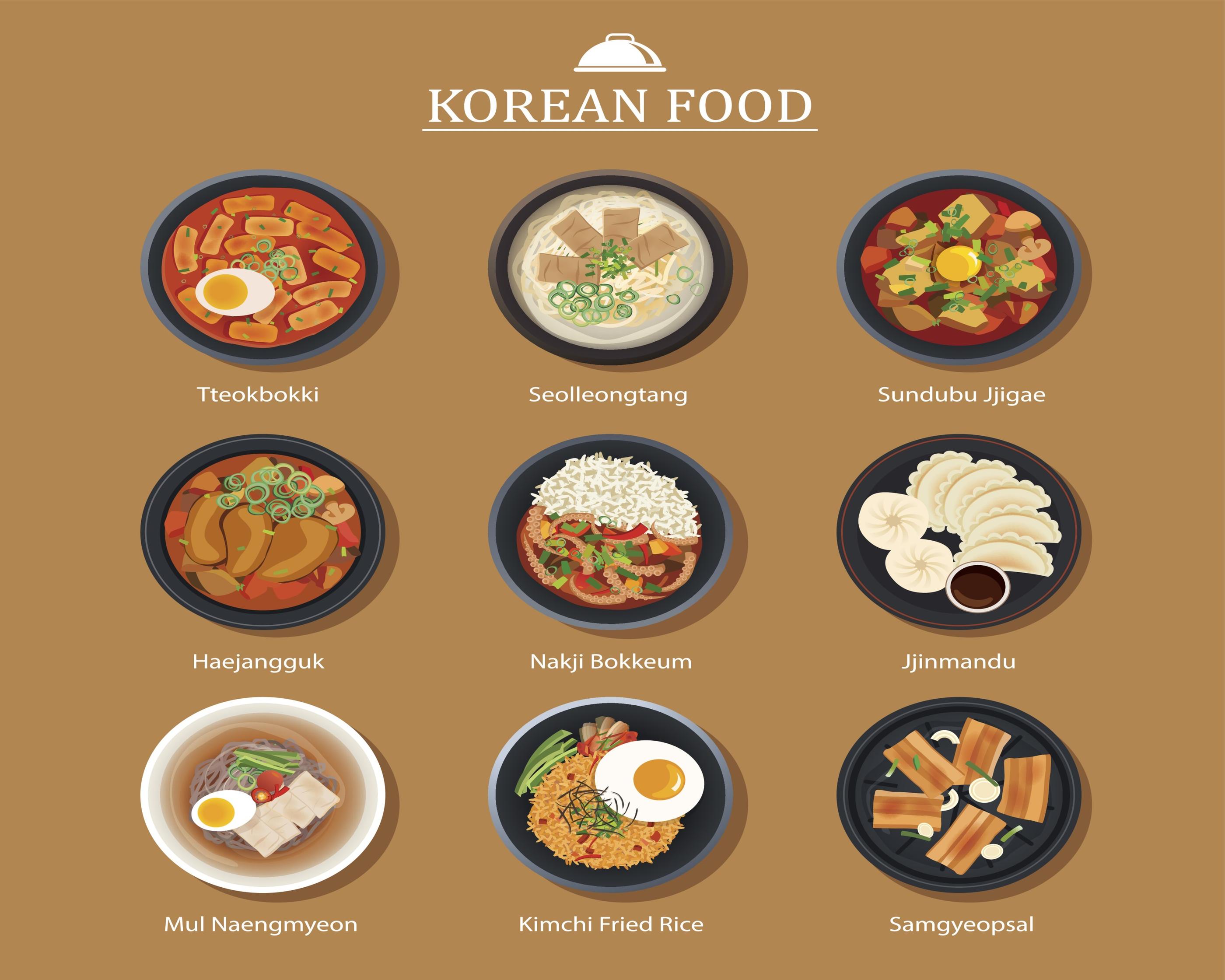 韓国文化、韓国の結婚式、韓国の占い、サジュ、韓国占いカフェ、韓国のカフェ、韓国人、フェ、韓国の刺身、韓国式刺身