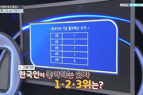 韓國人點解鍾意數字3？