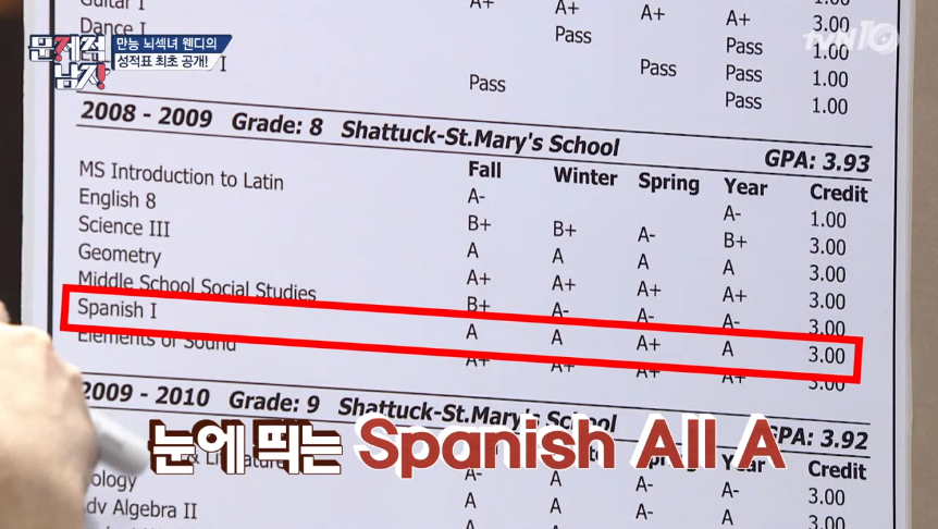 คนดังเกาหลีที่พูดได้มากกว่า 3 ภาษา เวนดี้ red velvet