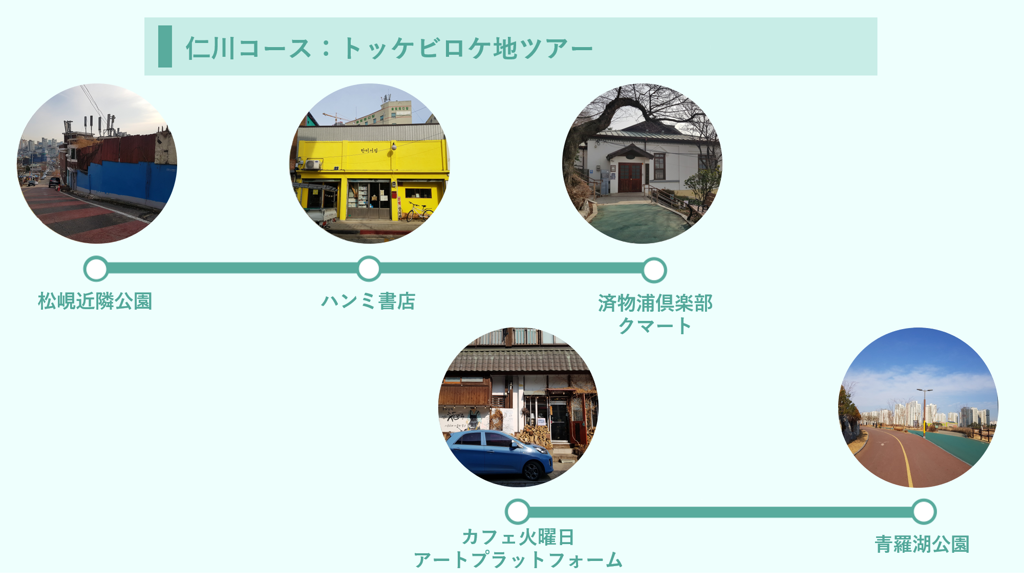 [tempImage1]： 美しい大通りにある韓国ドラマ「トッケビ」ロケ地巡り！色とりどりの建物が並ぶシーン。仁川の名所を巡るきっかけにもおすすめな場所を紹介。