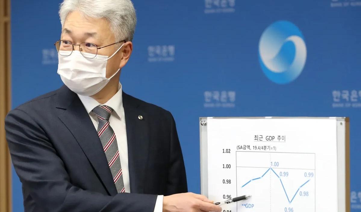 ชายคนหนึ่งที่กำลังอธิบายกราฟการเปลี่ยนแปลงของ GDP ในประเทศเกาหลีใต้