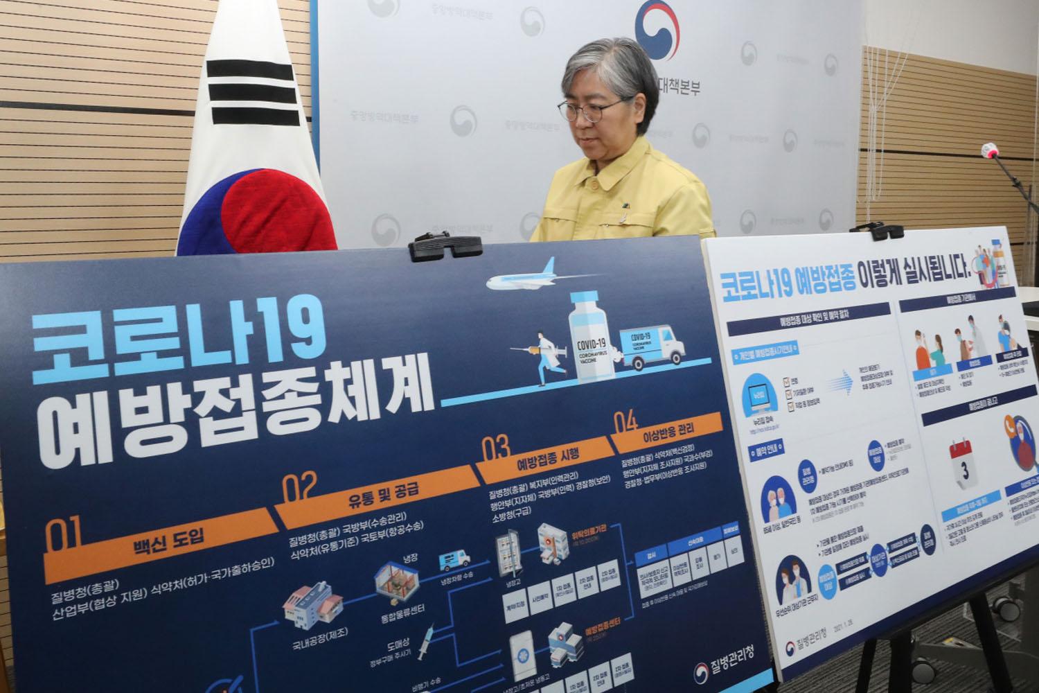 แผนการฉีดวัคซีนของเกาหลีใต้