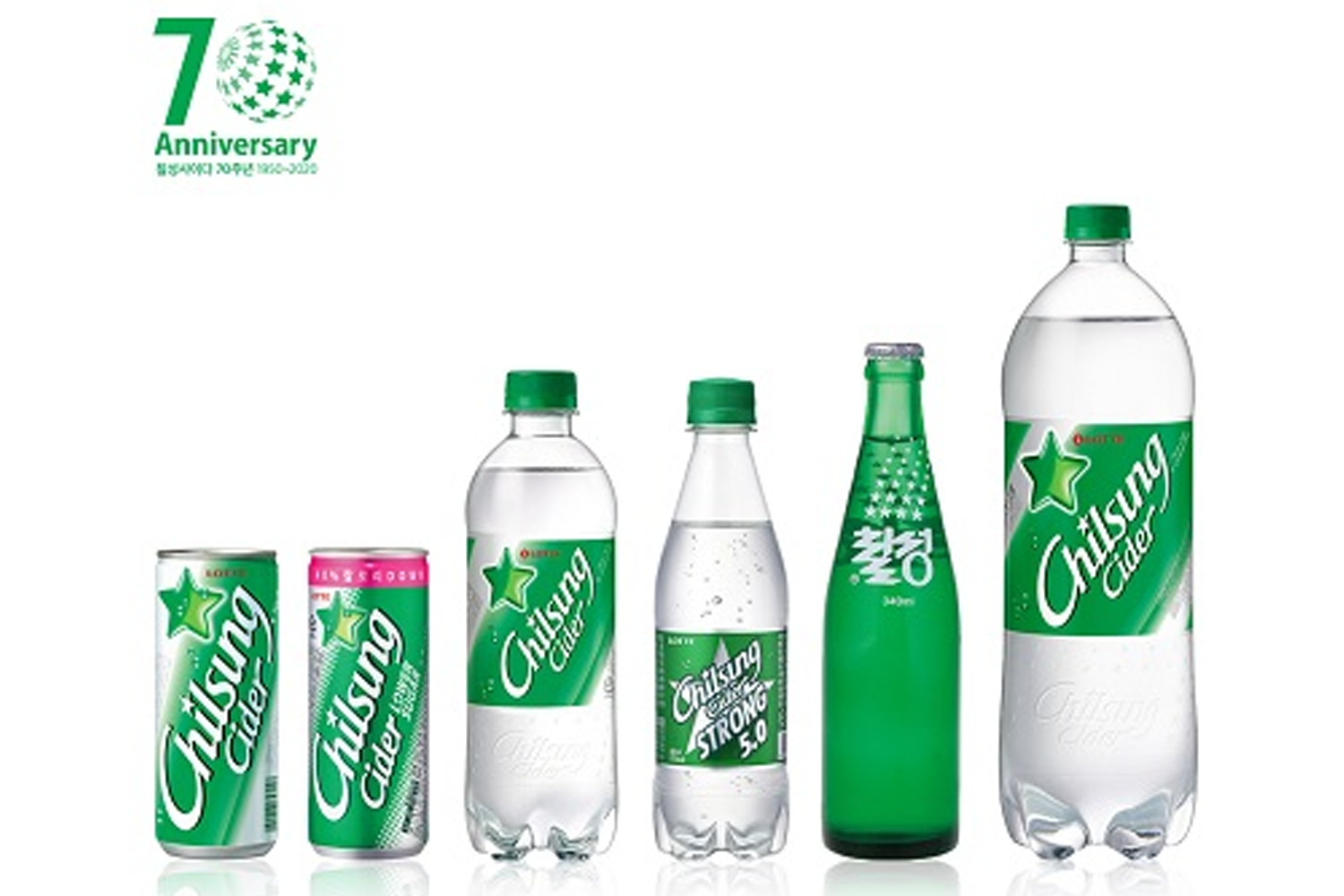 樂天七星汽水70週年紀念瓶裝圖片，顯示不同版本的七星汽水。