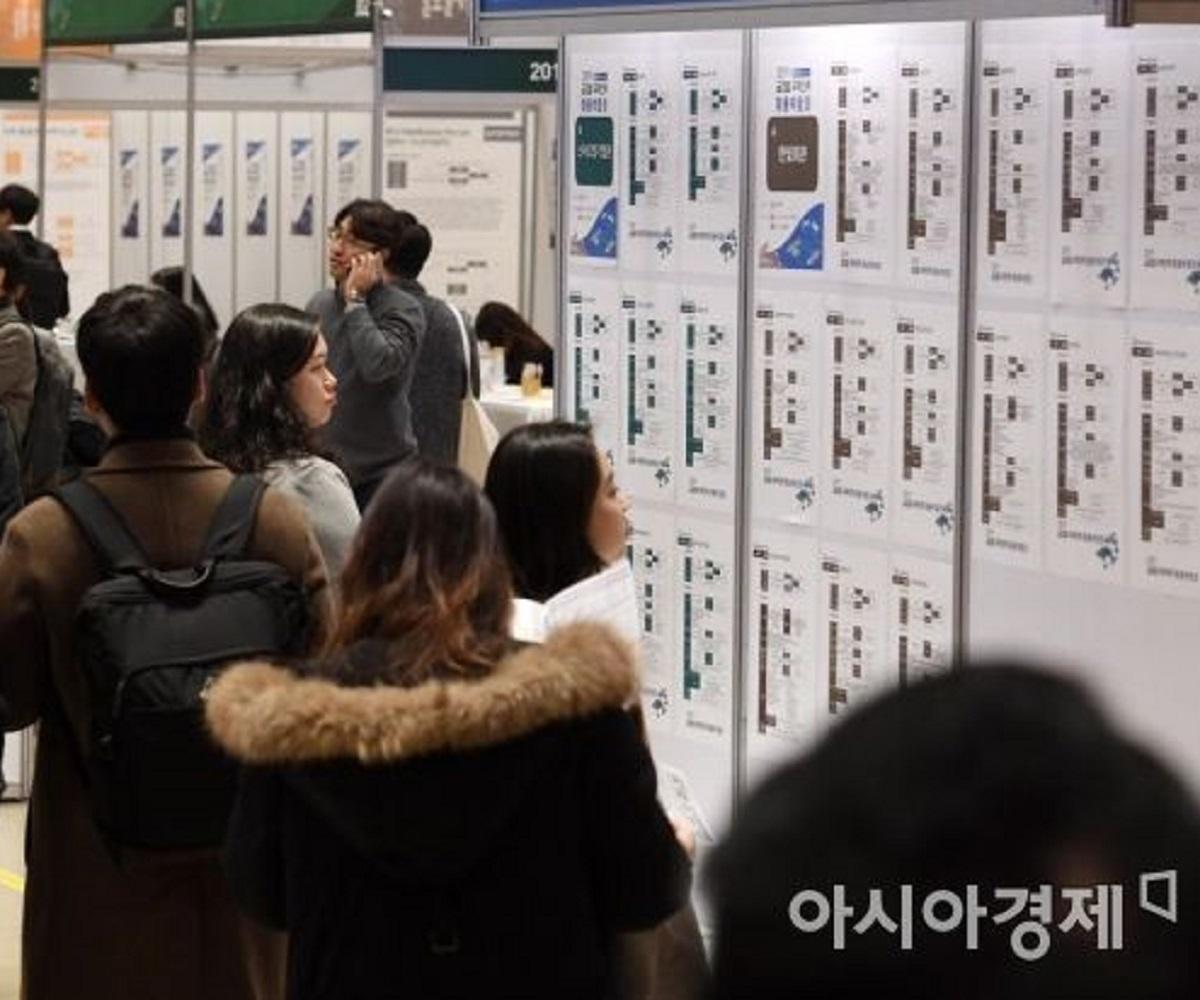 韓国就職、韓国就職難、韓国コロナ就職、韓国コロナ、韓国就活、韓国大学生、韓国求職、韓国リモートワーク、韓国失業率