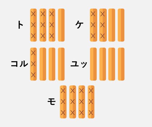 Creatrip 韓国の有名な伝統遊びまとめ Creatrip 韓国の有名な伝統遊びまとめ
