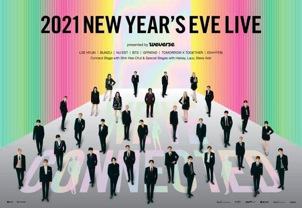 BigHitレーベルズ所属のアーティストたちが集まった画像。BTS、SEVENTEEN、TOMORROW X TOGETHER、ENHYPENなどのアーティストが含まれる。