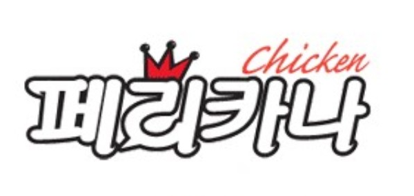 Ranking of Korean Fried Chicken