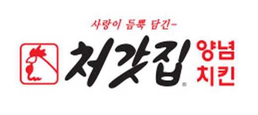 Ranking of Korean Fried Chicken