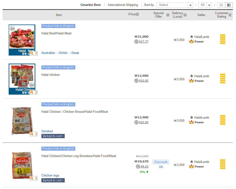 Halal Trip in Korea | Travel guide for Muslim travelers