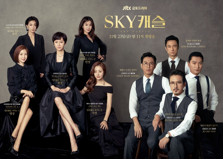 โปสเตอร์ซีรีส์ SKY Castle ซีรีส์เกาหลีที่ได้รับความนิยมจากผู้ชมมากและเคยถือสถิติเรตติ้งสูงสุดก่อน A World of Married Couple