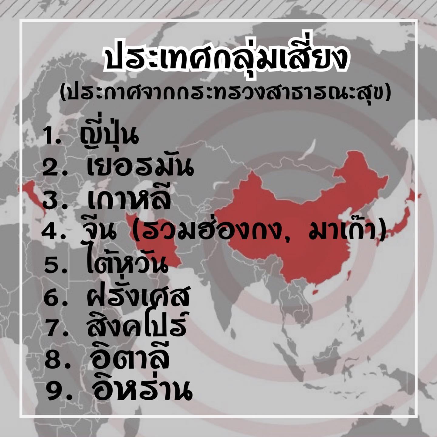 ไวรัสโคโรนา 8 สายการบินที่พร้อมคืนเงินให้กับผู้โดยสารที่ถือบัตรโดยสารเที่ยวบินประเทศกลุ่มเสี่ยง
