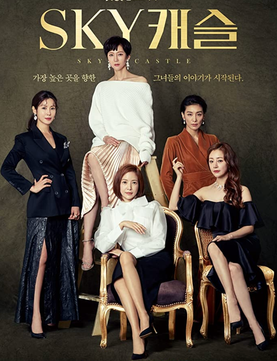 Top 10 Korean Drama in Netflix Don