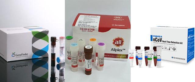 OSANGヘルスケア、Seegene、SDバイオセンサーによるコロナ19診断キット