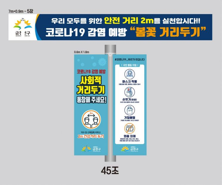 韓國政府關於新冠疫情期間保持兩米社交距離的宣傳海報。