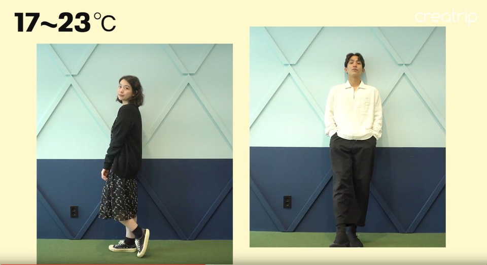 Complete guide on Korea