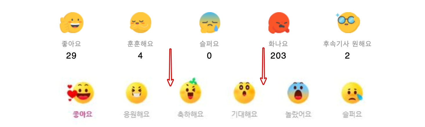 K-Entertainment Weekly | May 22, 2025 Song Seung-Heon and Seo Ji-Hye on New Drama, Lee Hyori Signs Contracts with New Agency and more