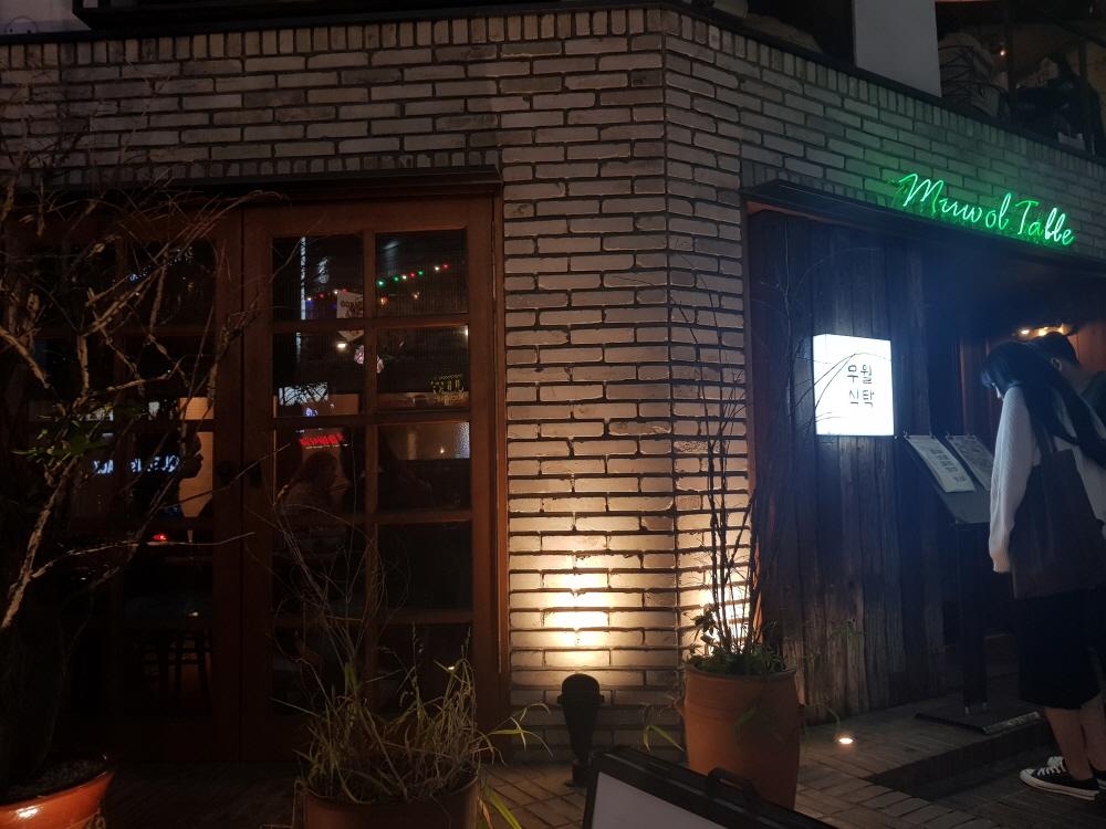 Филиал Мувол Сиктак в Каннамге image 11