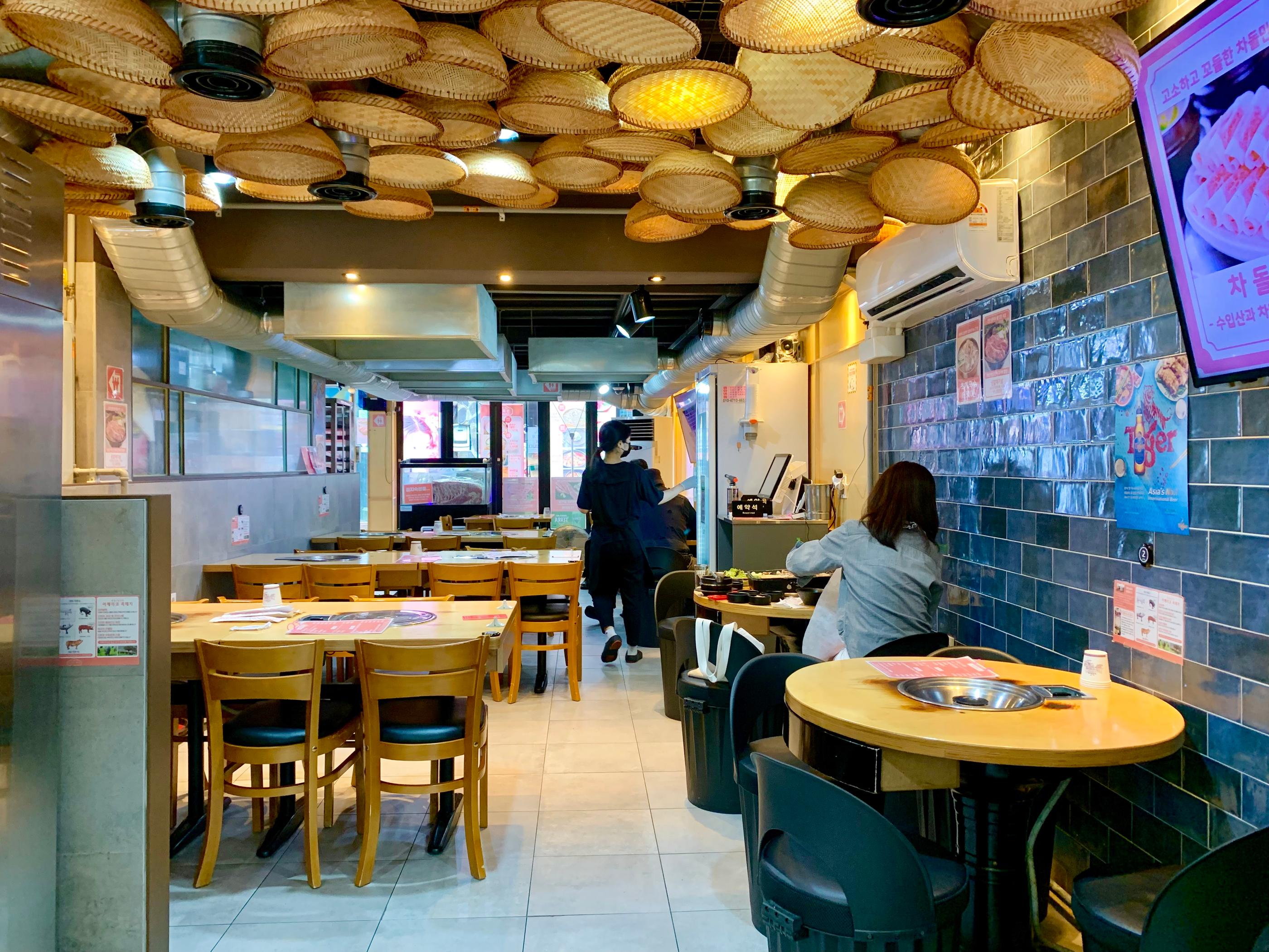 Иксун-дун фермийн уур амьсгал