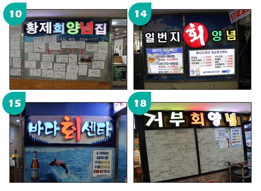 A colorful storefront advertising a seafood restaurant in Noeulangjin Fish Market with signage and fixtures.