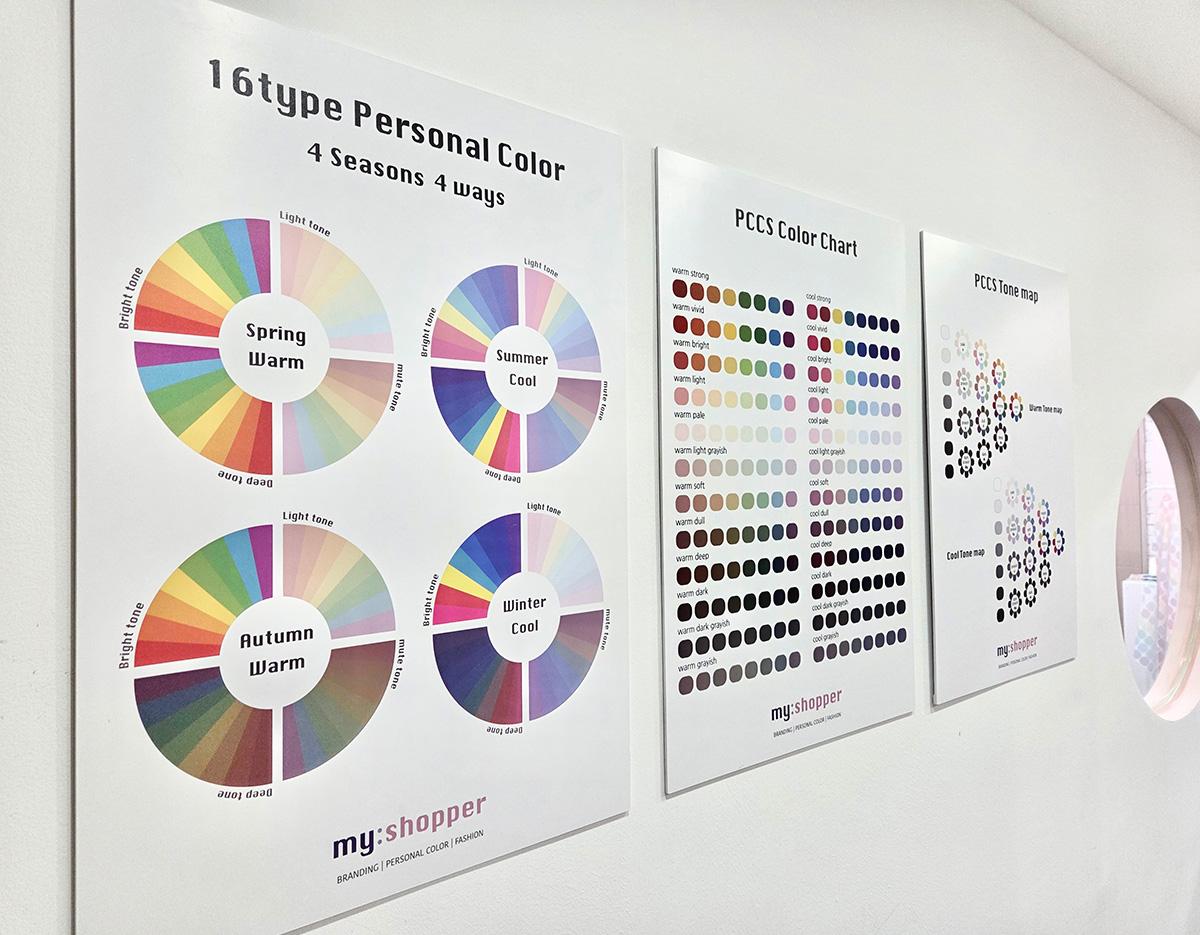 myshopper