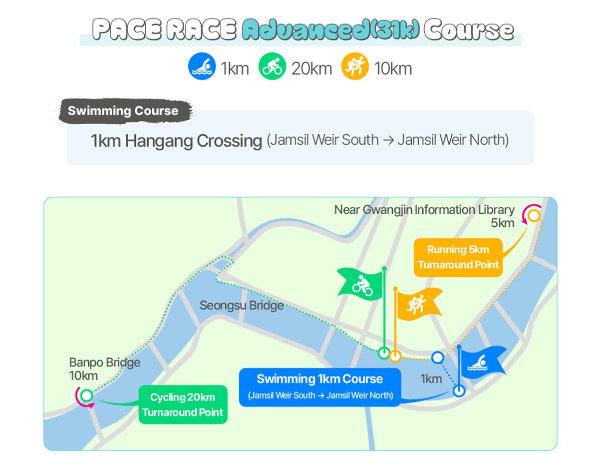  Hangang Triathlon Festival 