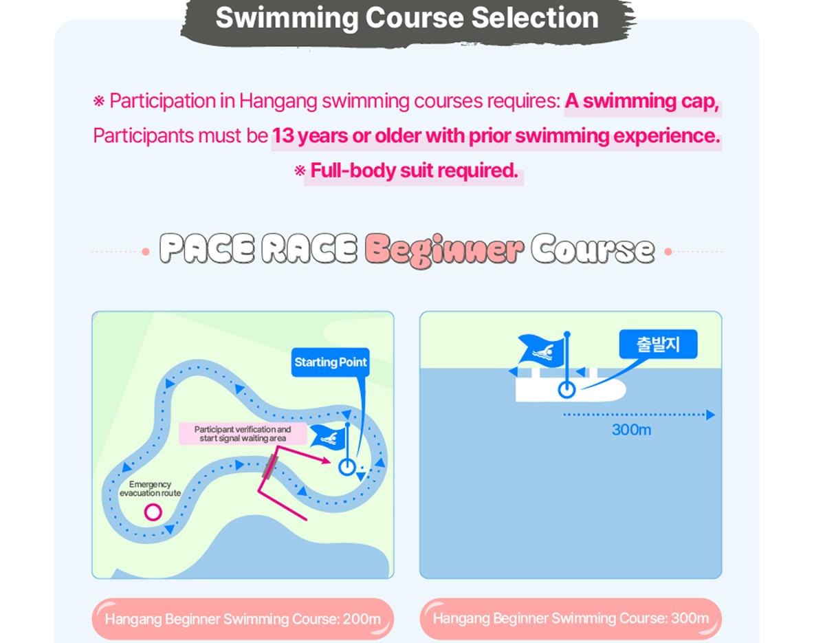  Hangang Triathlon Festival 