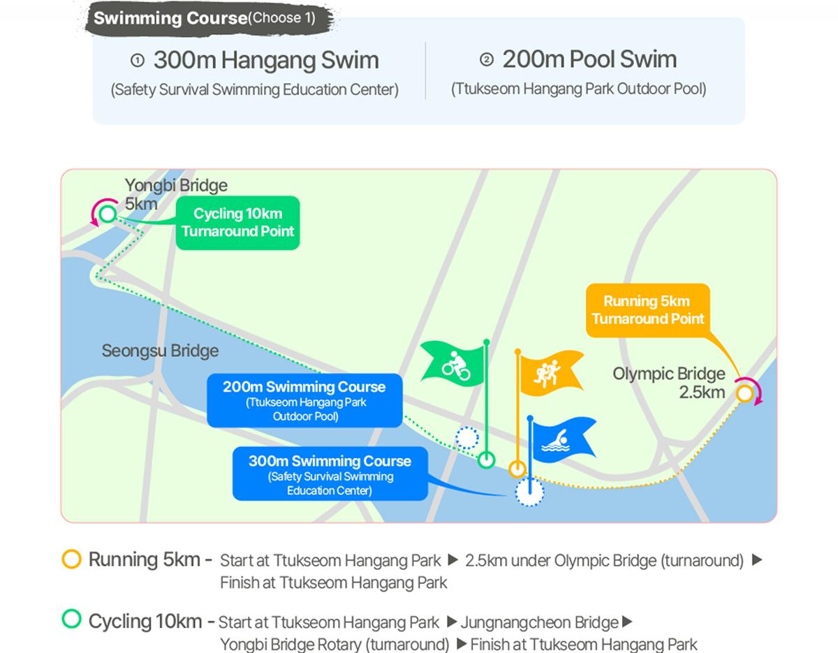  Hangang Triathlon Festival 
