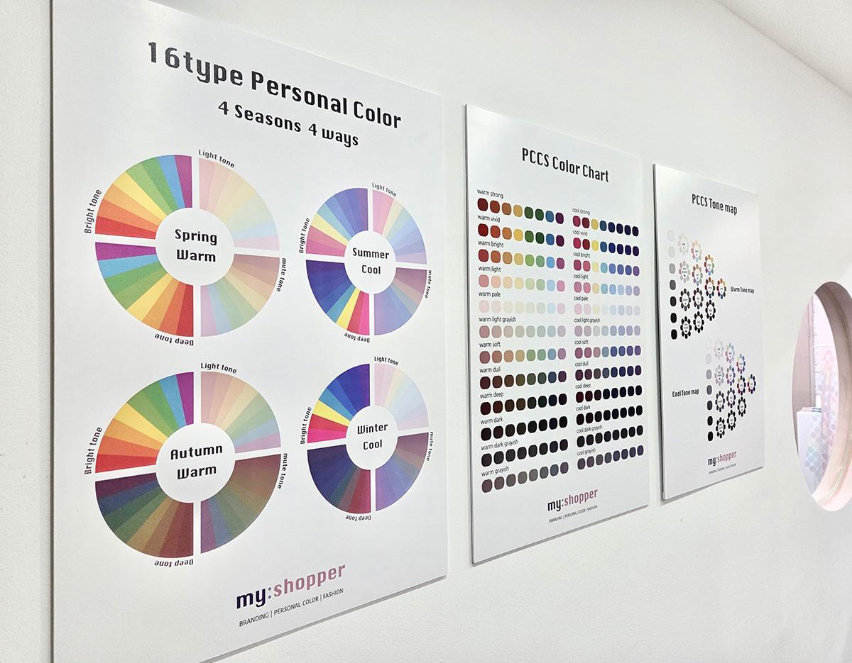 myshopper