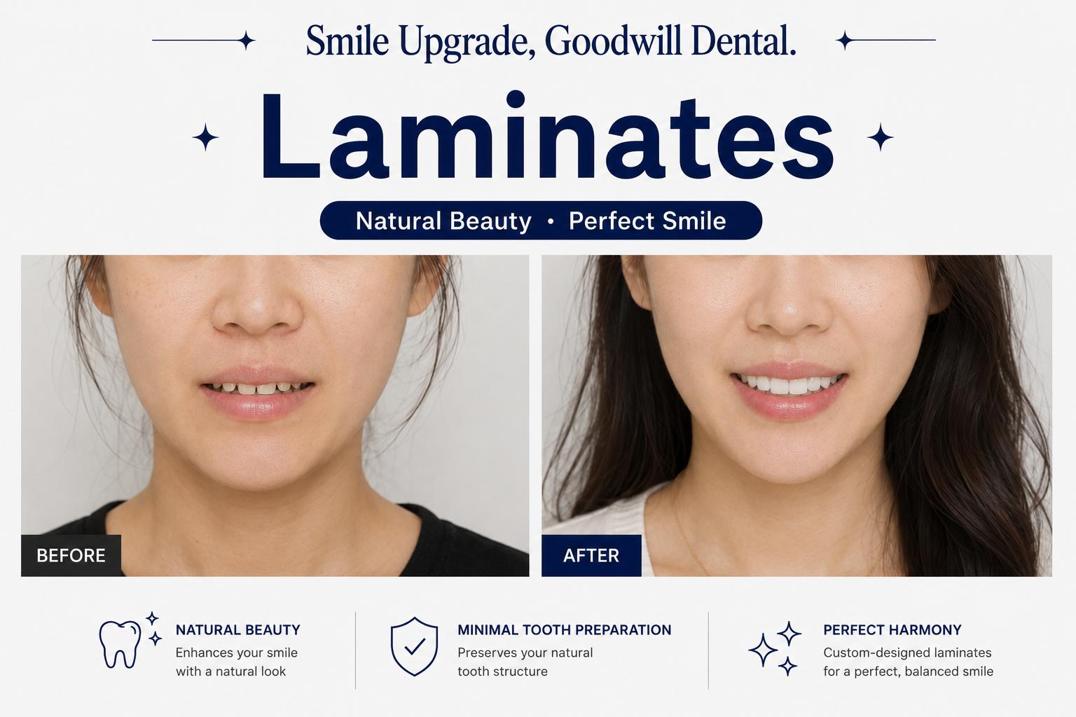 Before-and-after close-up of upper and lower teeth showing improved alignment and whitening for Goodwill Dental Hospital.