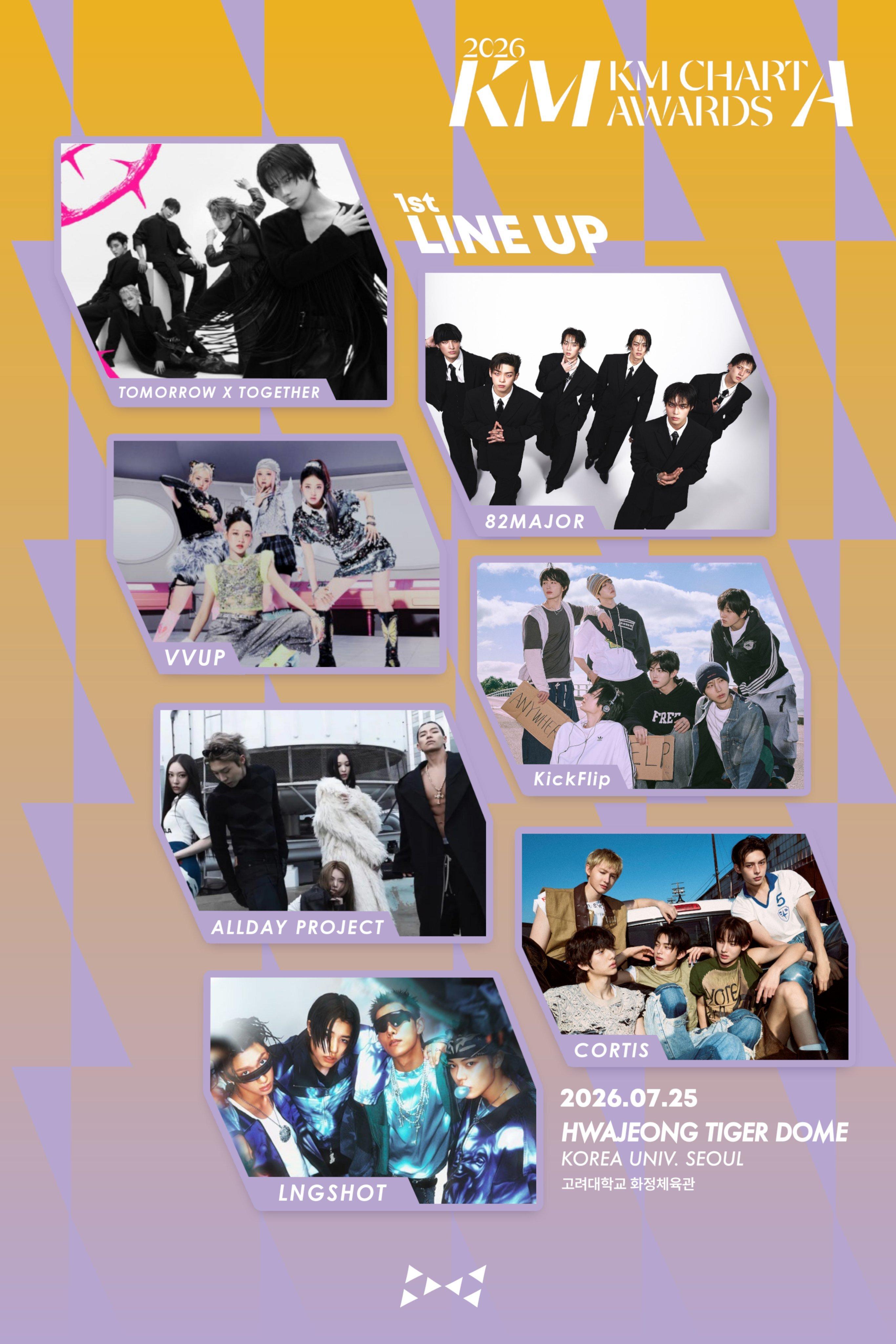 2026 KMCHART AWARDS チケットパッケージ 2