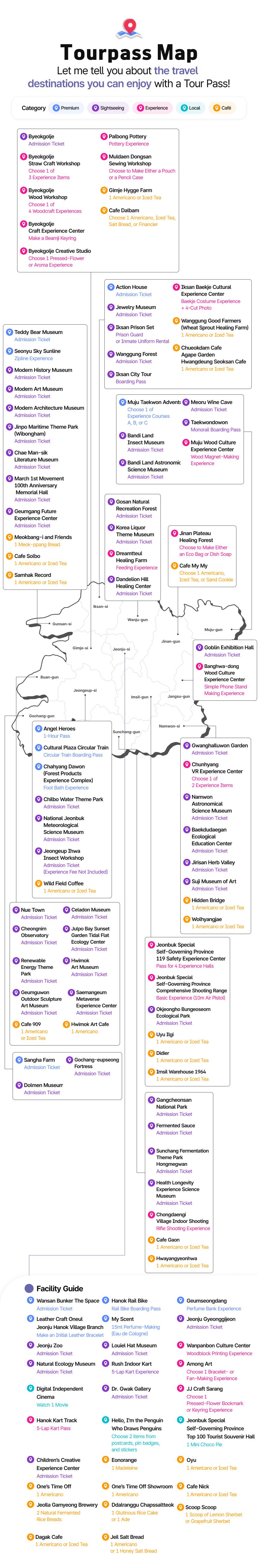 Jeonbuk Tour Pass Premium Pass Tour Map