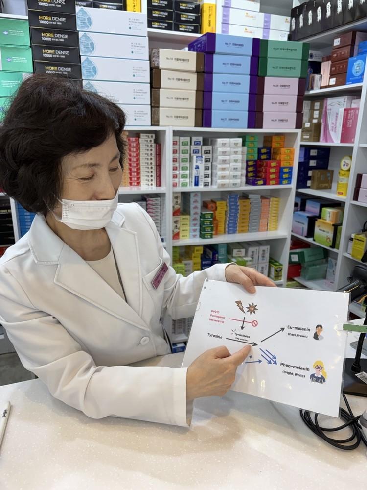 Namdaemun Pharmacy - interior and products
