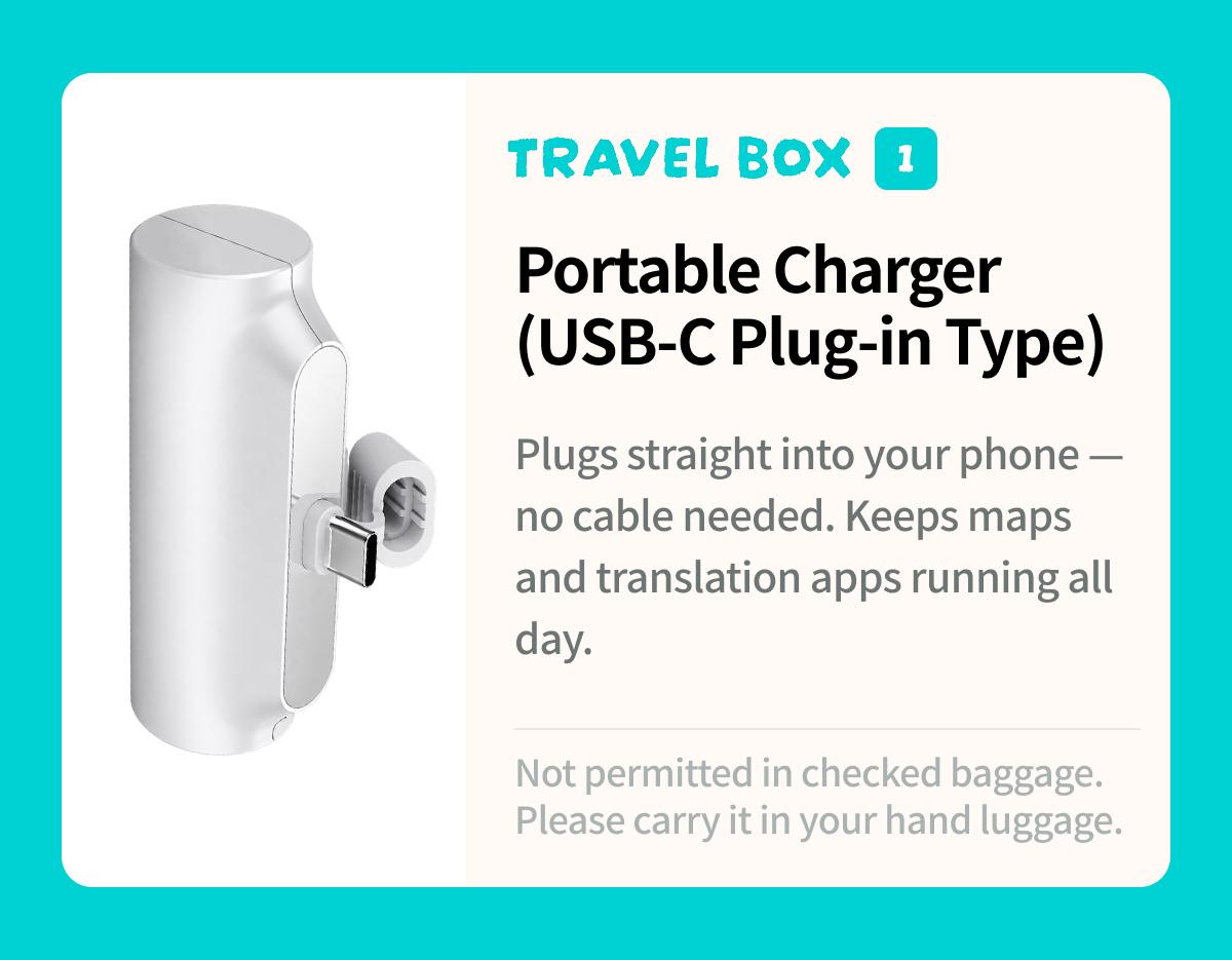 K-Ready Box - Travel Box 4