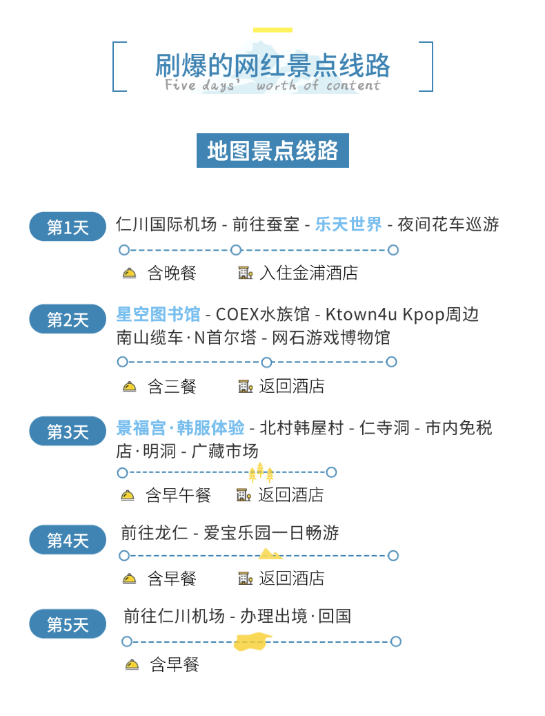 家庭PLAY KOREA英文商品指南2