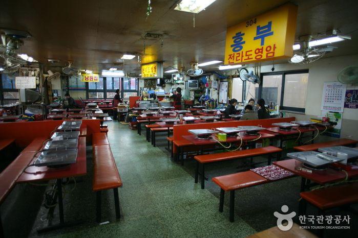 Ville de Shinrim-dong Soondae image 2