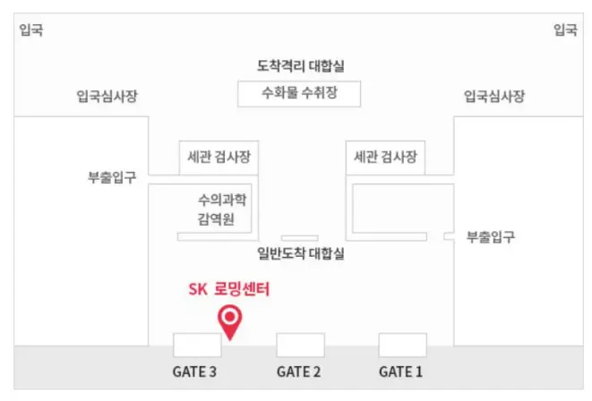 韓國旅行 韓國WIFI 韓國WIFI蛋 租WIFI蛋 SKT