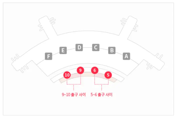 韓國旅行 韓國WIFI 韓國WIFI蛋 租WIFI蛋 SKT